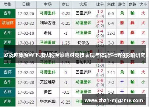 欧战密集赛程下球队轮换策略对竞技表现与体能管理的影响研究