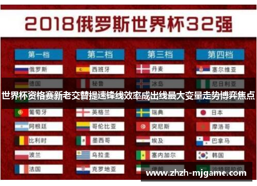 世界杯资格赛新老交替提速锋线效率成出线最大变量走势博弈焦点