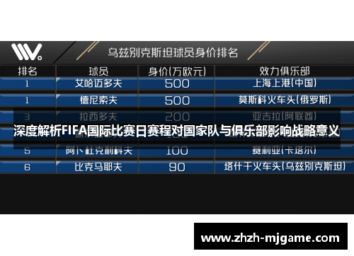深度解析FIFA国际比赛日赛程对国家队与俱乐部影响战略意义