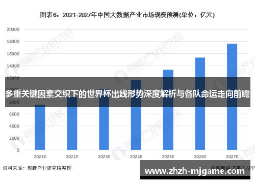 多重关键因素交织下的世界杯出线形势深度解析与各队命运走向前瞻