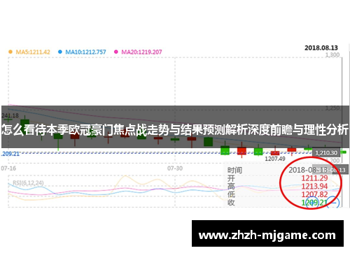 怎么看待本季欧冠豪门焦点战走势与结果预测解析深度前瞻与理性分析