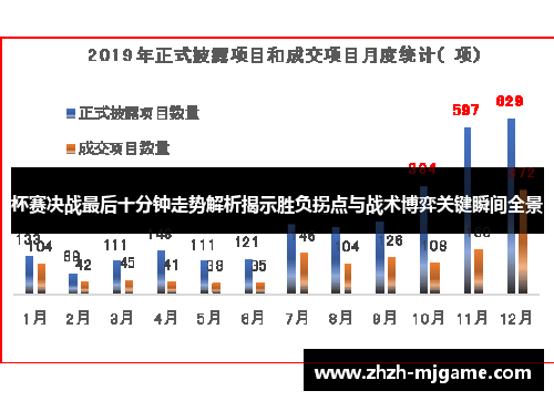 杯赛决战最后十分钟走势解析揭示胜负拐点与战术博弈关键瞬间全景